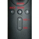 Xiaomi Mi Box IR Codes