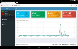 PiHiole Dashboard