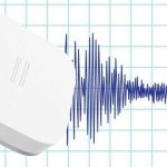 Xiaomi Aqara Vibratiounsensor Sensivitéit astellen